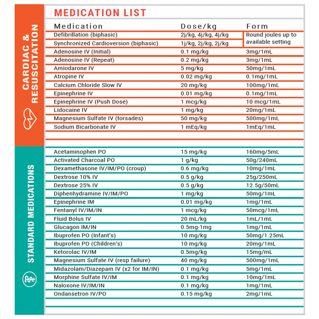 2024 Dose By Growth EMS Standard Pediatric Emergency Tape