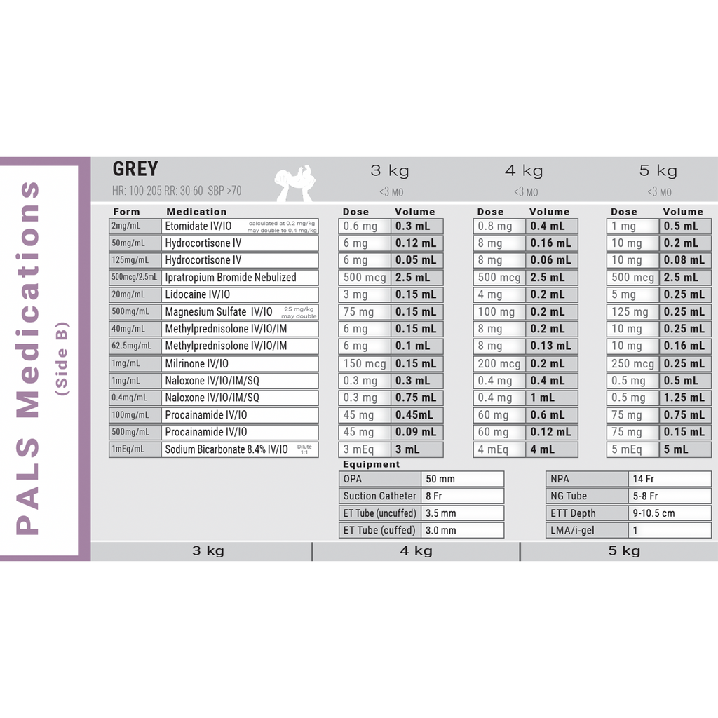 2024 Dose By Growth PALS Pediatric Emergency Tape