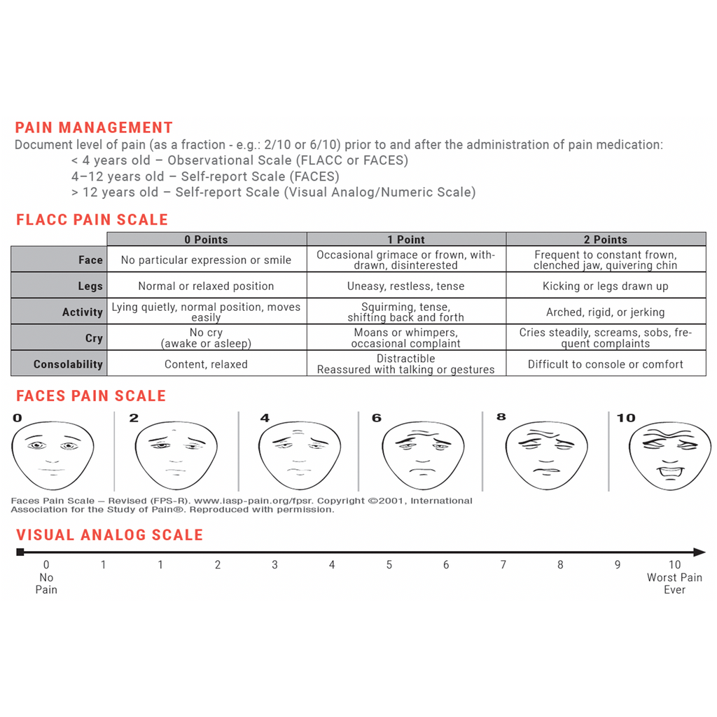 2024 Dose By Growth EMS Standard Pediatric Emergency Tape