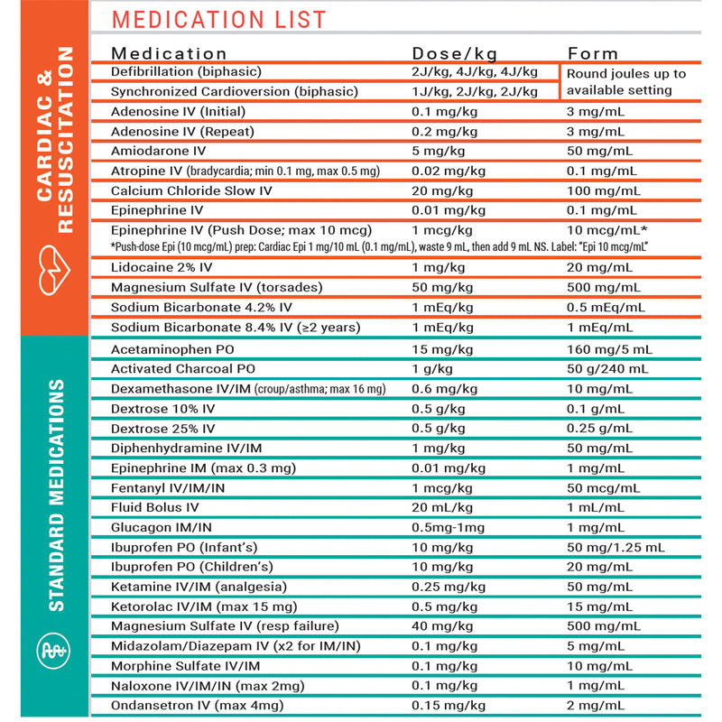 2026 Dose By Growth EMS Standard Pediatric Emergency Tape