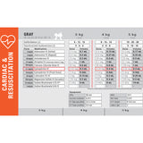 2026 Dose By Growth EMS Standard Pediatric Emergency Tape