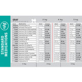 2026 Dose By Growth EMS Standard Pediatric Emergency Tape