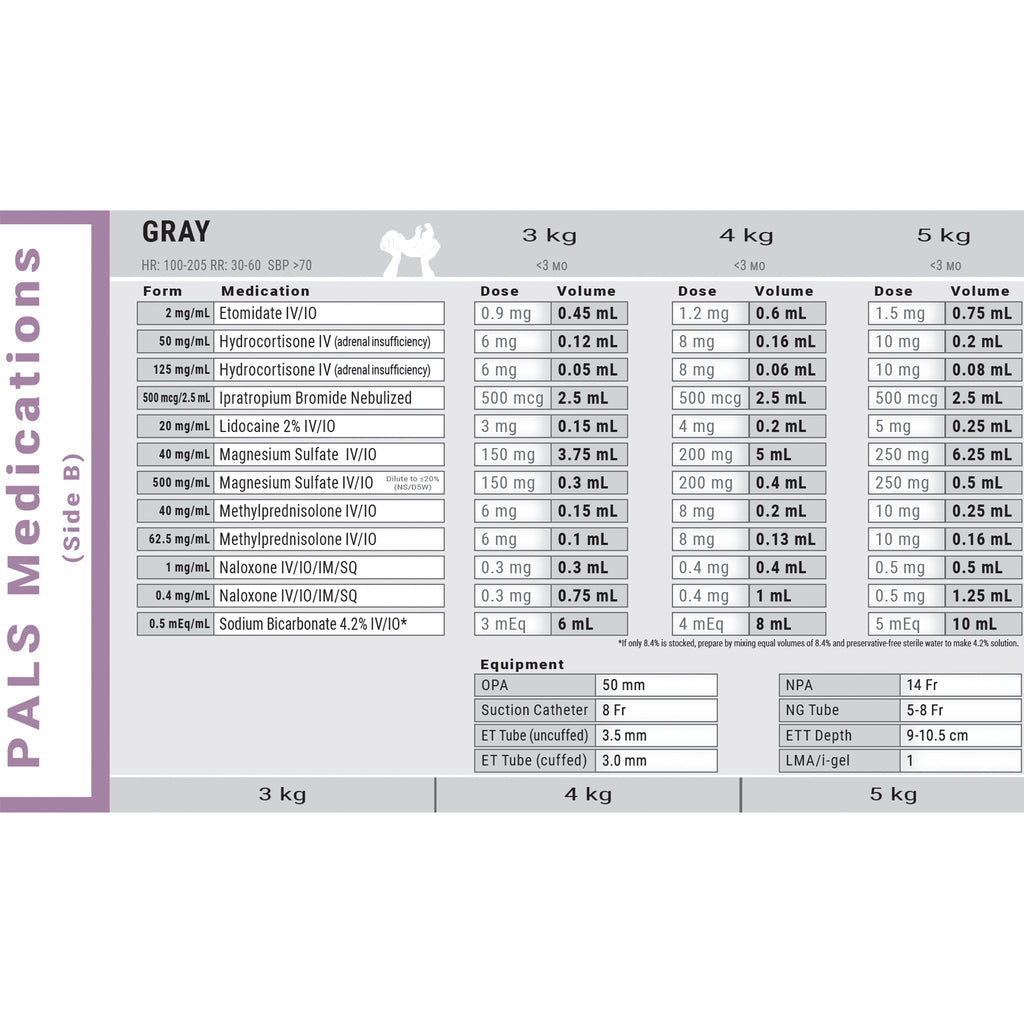 klow dosage chart pdf Peptide Dosage Calculator (Reconstitution) klow dosage chart pdf Peptide Dosage Calculator (Reconstitution)