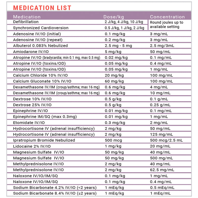 2026 Dose By Growth PALS Pediatric Emergency Tape