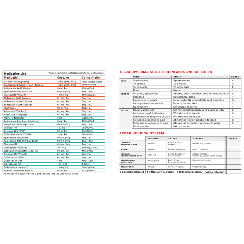 2025 Alameda County EMS Custom Tape